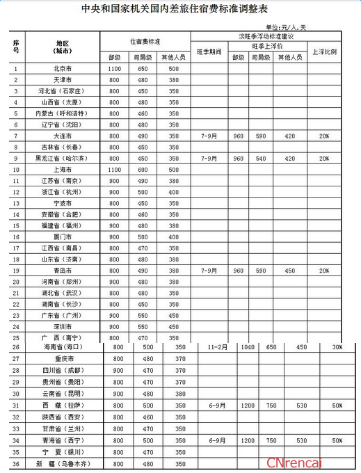 开元棋牌试玩